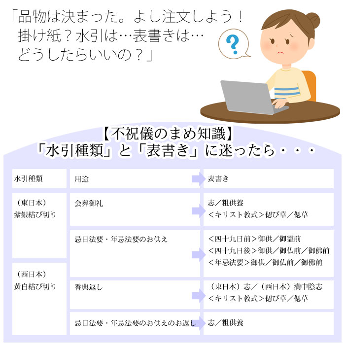 仏事　お茶　ギフト　詰合せ　志　満中陰志　お供え　御仏前　新盆