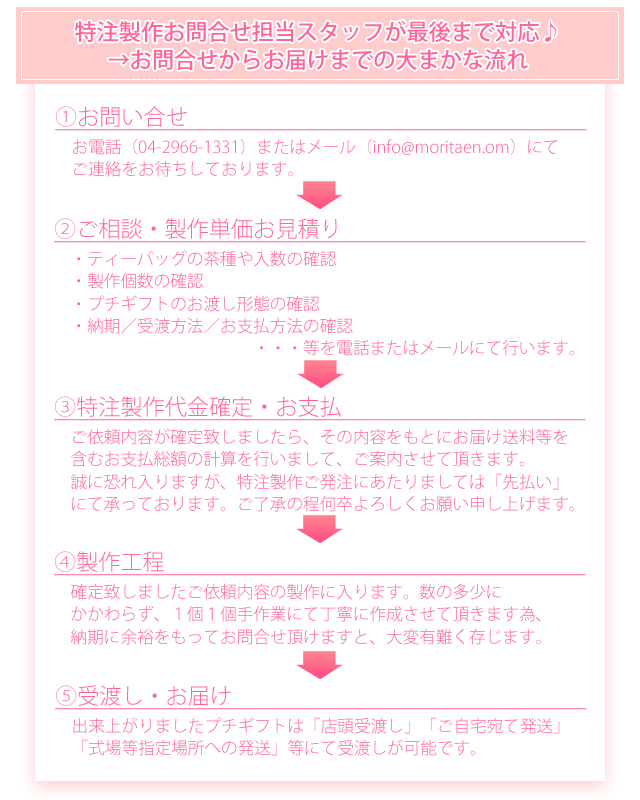 特注製作プチギフト　日本茶ティーバッグ　埼玉県出身　新郎新婦に好評