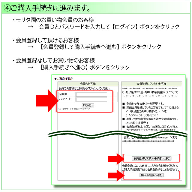 複数宛先発送方法の説明