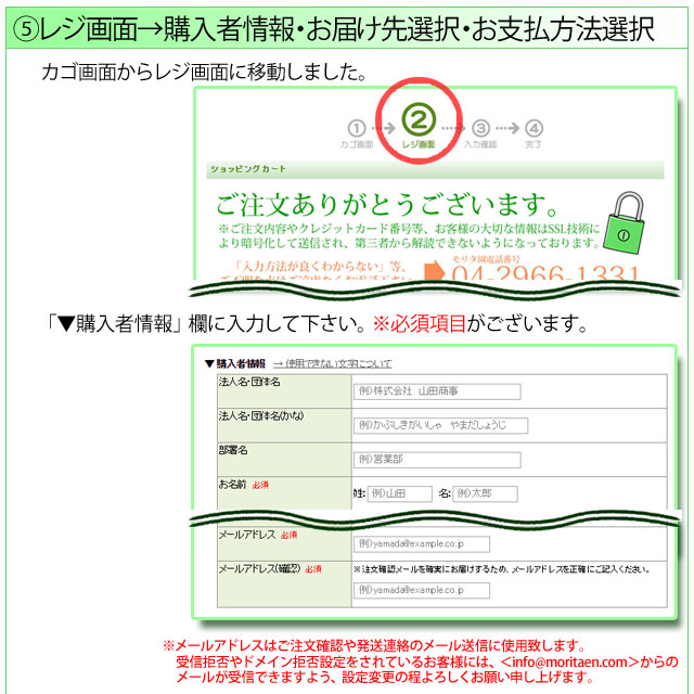 複数宛先発送方法の説明